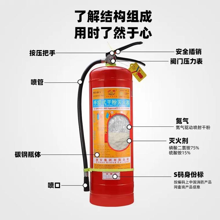 闵行水基灭火器厂家.18916696119上海北哲消防器材有